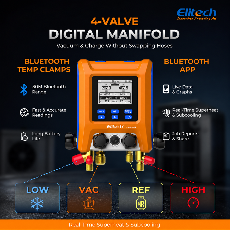 Elitech LMG-100W Digital Manifold Gauge, 4-Valve Bluetooth HVAC Manifold Set for R410A R32 R134a R404A, Auto Superheat/Subcooling, Vacuum & Leak Testing, Data Logging, ±0.5% Accuracy, HD LCD