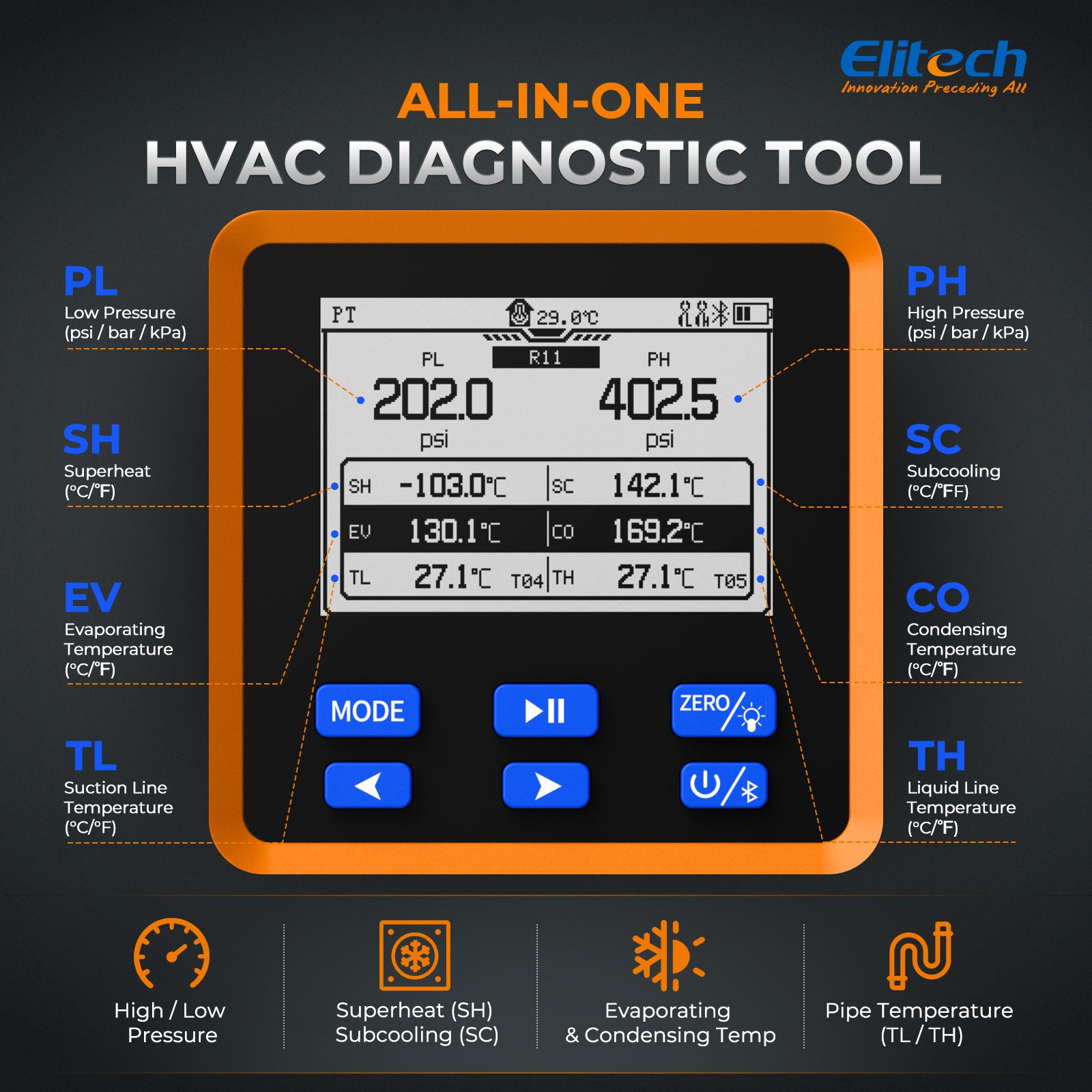 Elitech LMG-100W Digital Manifold Gauge, 4-Valve Bluetooth HVAC Manifold Set for R410A R32 R134a R404A, Auto Superheat/Subcooling, Vacuum & Leak Testing, Data Logging, ±0.5% Accuracy, HD LCD