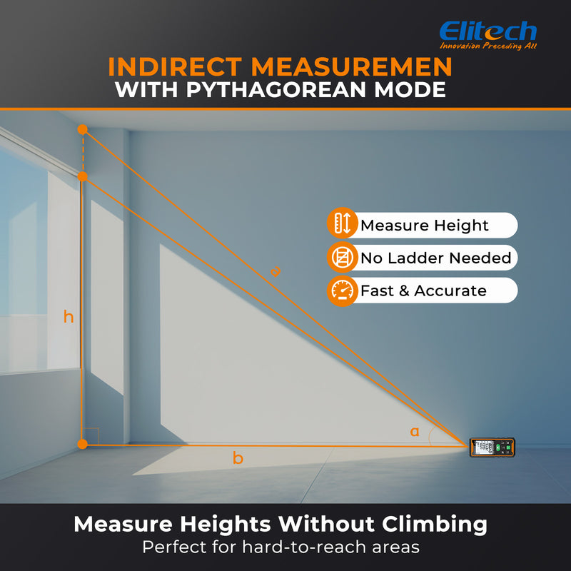 Elitech LDM-105G 105m Laser Measure, Digital Laser Distance Meter with Built-in Angle Sensor, Full Pythagoras Mode, Dual Power Supply (AAA/Li-ion) Measuring Tool with 99 Groups Memory & Painter Function