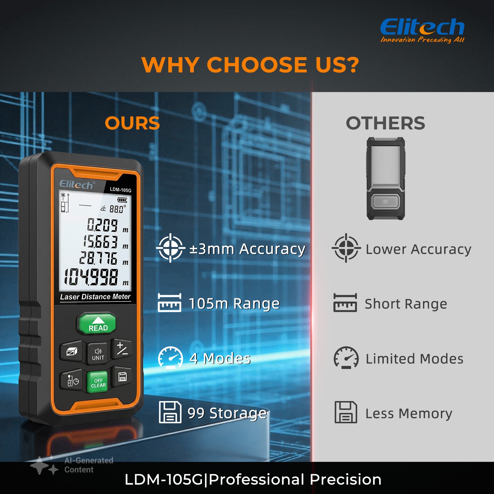 Elitech LDM-105G 105m Laser Measure, Digital Laser Distance Meter with Built-in Angle Sensor, Full Pythagoras Mode, Dual Power Supply (AAA/Li-ion) Measuring Tool with 99 Groups Memory & Painter Function