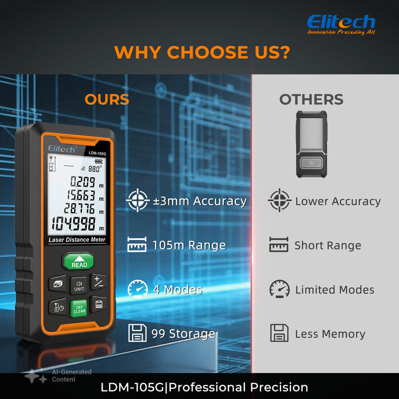 Elitech LDM-105G 105m Laser Measure, Digital Laser Distance Meter with Built-in Angle Sensor, Full Pythagoras Mode, Dual Power Supply (AAA/Li-ion) Measuring Tool with 99 Groups Memory & Painter Function