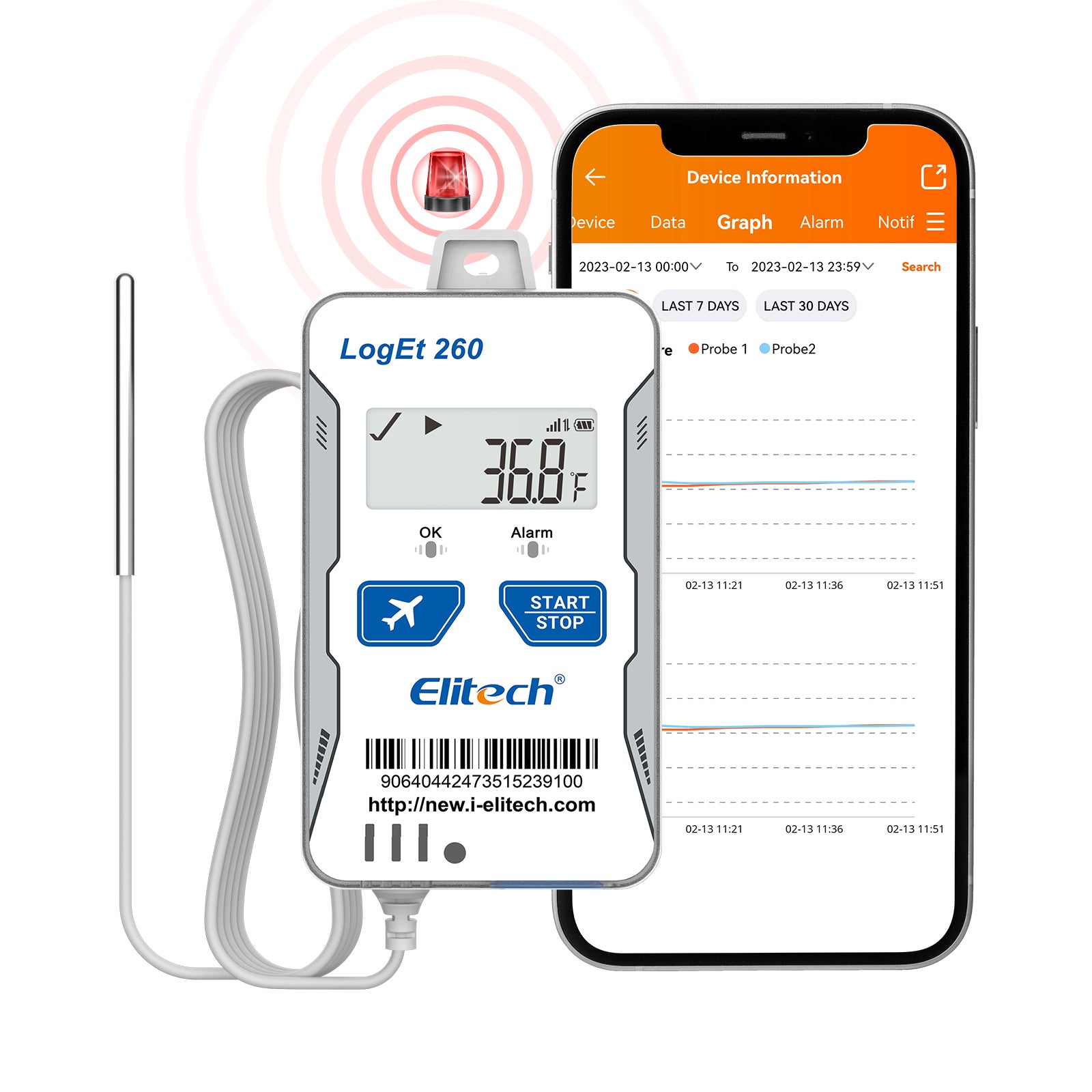 Elitech 4G GPS Reusable Real-time Temperature Humidity Data Logger Light/Shock/Location, Built-in SIM Card, Shadow Data,Airplane mode,Cloud Data Storage,SMS/Email/APP/Web Alarm,100000 Points,Loget 260-THE