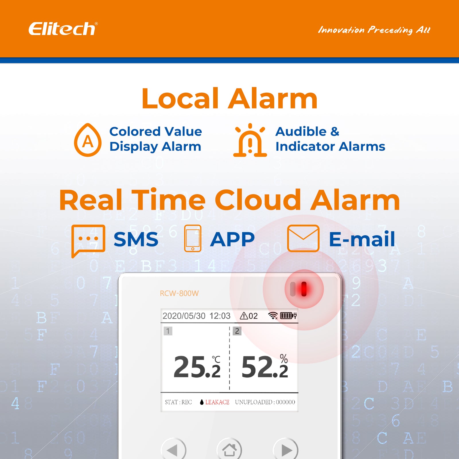 Elitech WiFi Real-time Temperature Humidity Data Logger Water Leak Detector, SMS/Email/APP Alert, Cloud Data Storage, 10M Patch Cord, RCW-800W-WI(-40~176℉, : 0~100%RH)