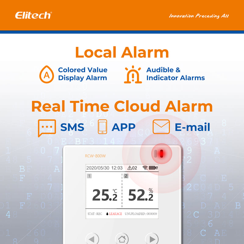 Elitech WiFi Real-time Temperature Humidity Data Logger Water Leak Detector, SMS/Email/APP Alert, Cloud Data Storage, 10M Patch Cord, RCW-800W-WI(-40~176℉, : 0~100%RH)