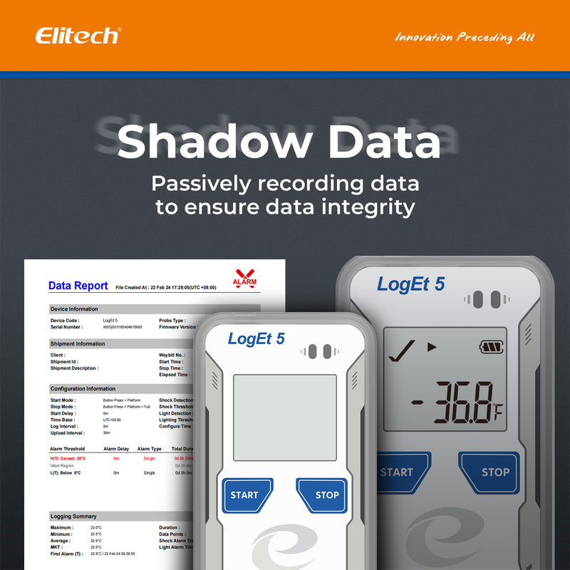 Elitech USB Digital Data Logger with Temperature Humidity External Probe Reusable Recorder with Shadow Data 32000 Points, Auto PDF/CSV Report, for Windows/MacOS, Refrigerator Thermometer LogEt5THE