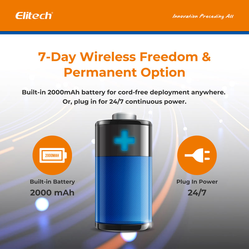 Elitech WiFi Real-time Temperature Humidity Data Logger Water Leak Detector, SMS/Email/APP Alert, Cloud Data Storage, 10M Patch Cord, RCW-800W-WI(-40~176℉, : 0~100%RH)