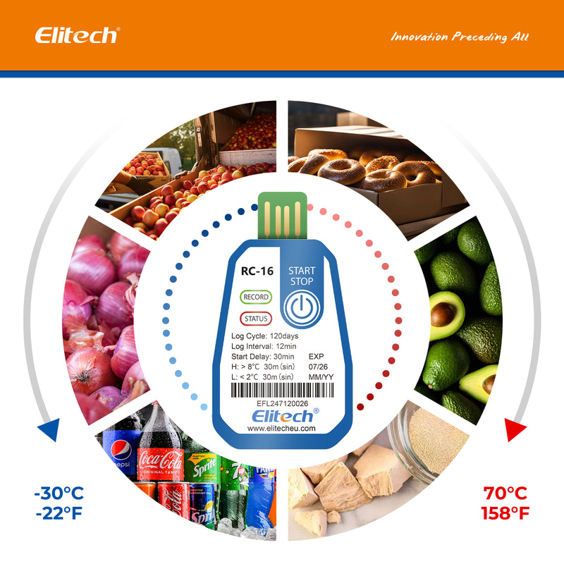 Elitech 10 Packs Temperature Data Logger USB Disposable Temperature Recorder with 16000 Points，Auto PDF CSV Reports High Accuracy 120days Single Use for Frozen Transportation Cold Chain Fresh RC-16