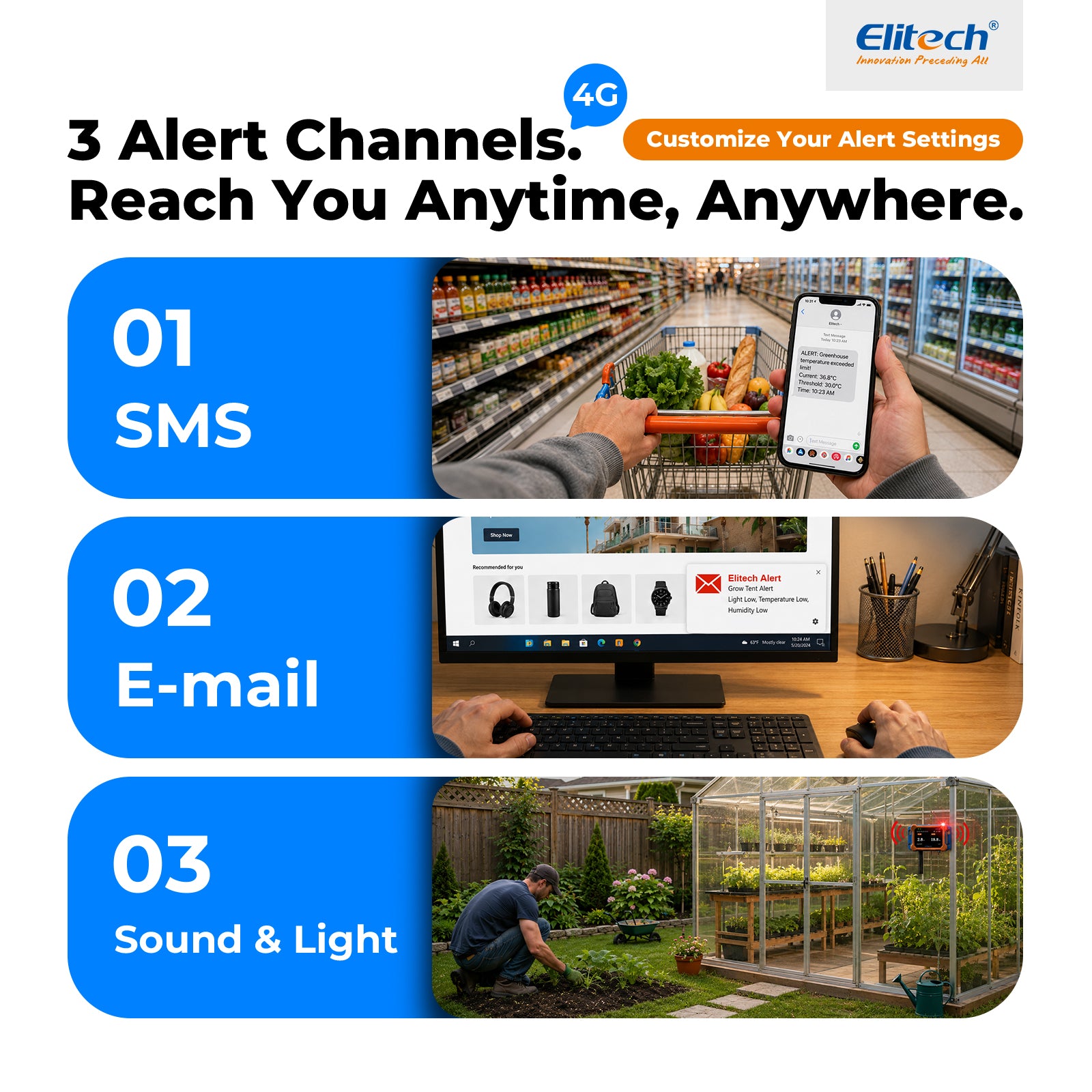 Elitech GSP-9G 4G Cellular Temperature Humidity Monitor, No WiFi Required, Power Failure Alarm, ±0.9°F Accuracy, IP65 Waterproof, 4.1