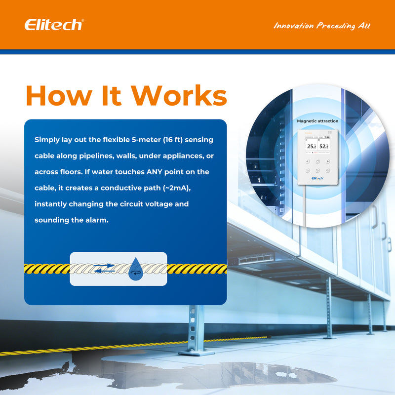 Elitech WiFi Real-time Temperature Humidity Data Logger Water Leak Detector, SMS/Email/APP Alert, Cloud Data Storage, 10M Patch Cord, RCW-800W-WI(-40~176℉, : 0~100%RH)