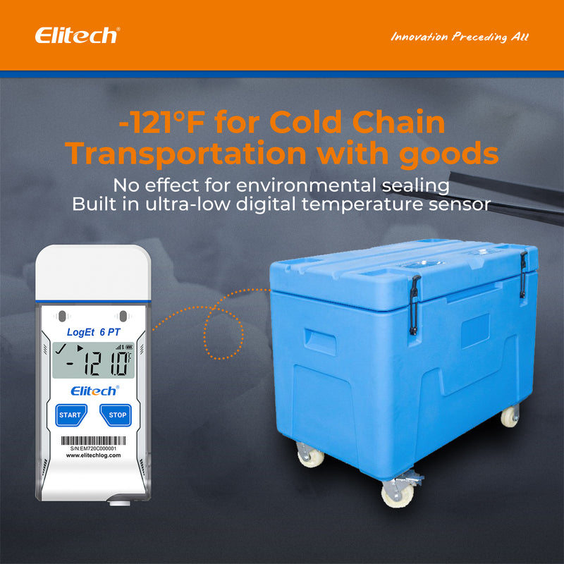 Elitech Dry Ice Single-use USB Temperature Data Logger -85℃~50℃, 30 Days(Logging interval 5 min), 16000 Points, Shadow Data, PDF Report, LogEt 6 PT