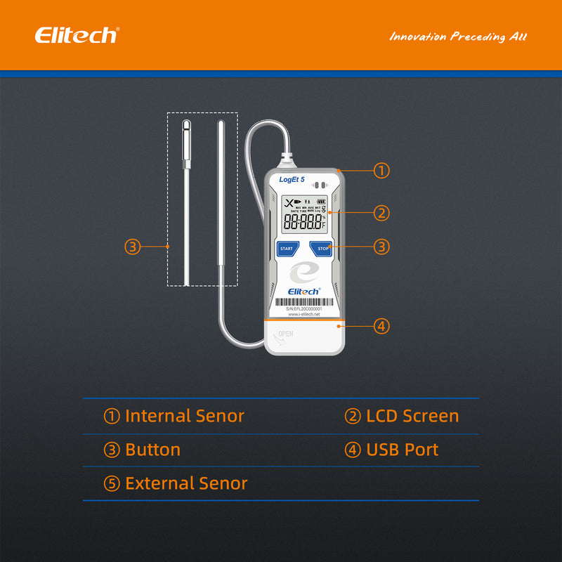 Elitech USB Digital Data Logger with Temperature Humidity External Probe Reusable Recorder with Shadow Data 32000 Points, Auto PDF/CSV Report, for Windows/MacOS, Refrigerator Thermometer LogEt5THE