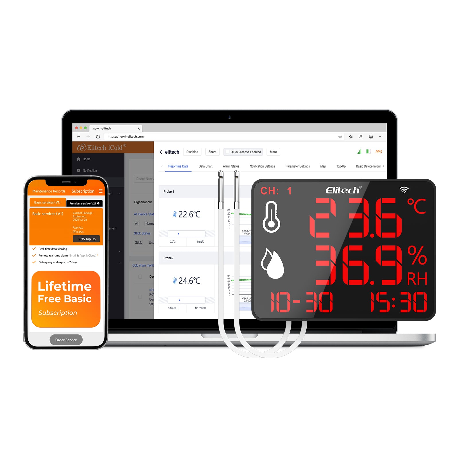 Elitech High Accuracy Digital Hygrometer Thermometer Data Logger 30000 Points, Humidity Temperature Monitor With Calibration Certificate for Audit, For Greenhouse/ Warehouse/ Lab/ Hospital DR-230W-THDE
