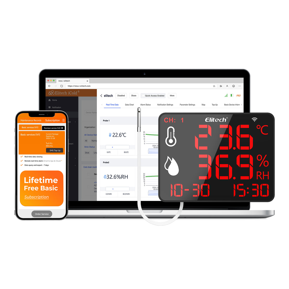 Elitech High Accuracy Digital Hygrometer Thermometer Data Logger 30000 Points, Humidity Temperature Monitor With Calibration Certificate for Audit, For Greenhouse/ Warehouse/ Lab/ Hospital DR-230W-THE