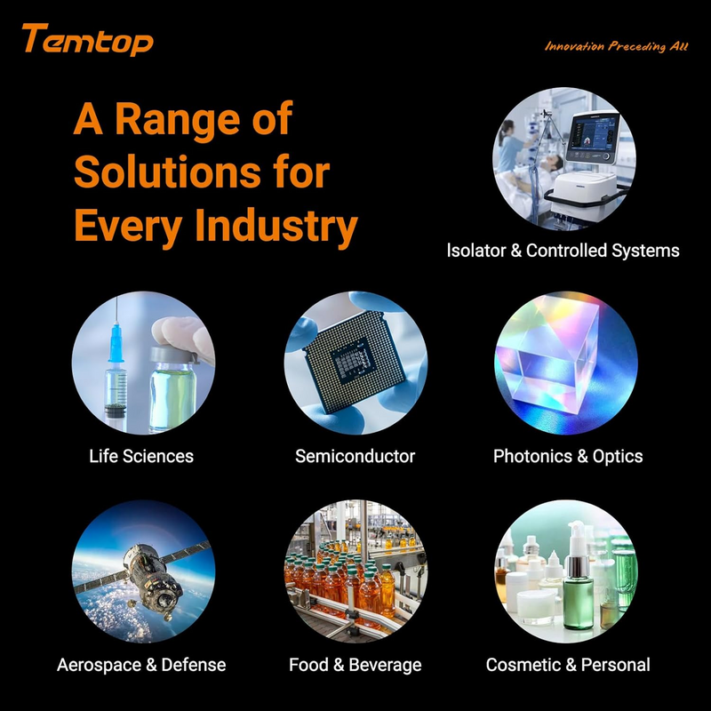 Temtop PMD 371 Aerosol Monitor Handheld Particle Counter Dust Monitor, Seven Outputs of Particle Numbers, Concentrations of Five Particles Types