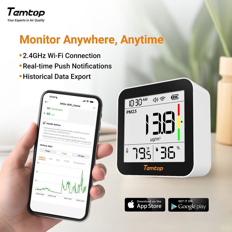 Temtop M10+ WIFI Air Quality Monitor, Rechargeable CO2 Detector with PM2.5 TVOC AQI Temperature and Humidity, 6-in-1 Indoor Pollution Meter with App Control, Data Export, E-ink Screen for Home Office