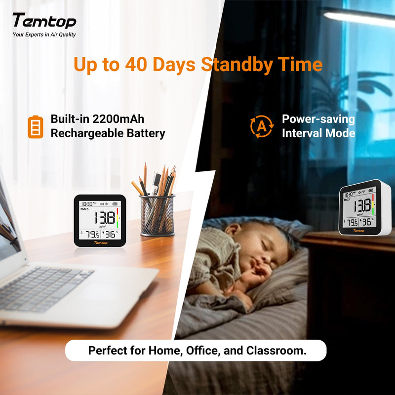 Temtop M10+ WIFI Air Quality Monitor, Rechargeable CO2 Detector with PM2.5 TVOC AQI Temperature and Humidity, 6-in-1 Indoor Pollution Meter with App Control, Data Export, E-ink Screen for Home Office
