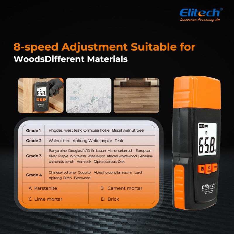 Digital Moisture Meter, Water Leak Detector, Moisture Tester, Pin Type，Backlit LCD Display - Elitech Technology, Inc.
