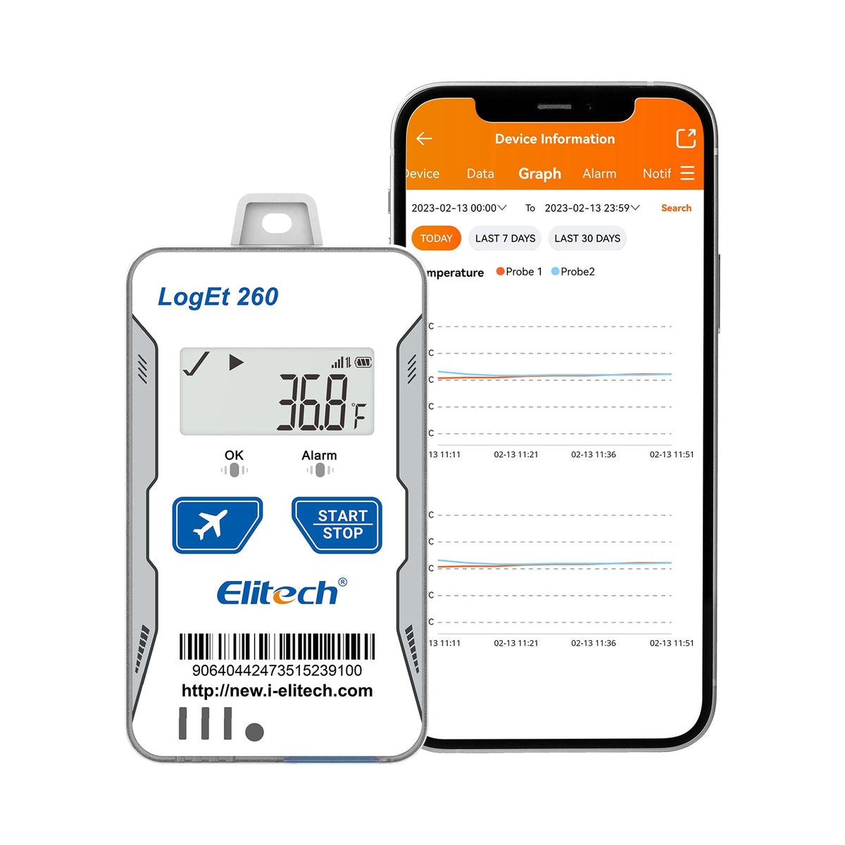 Elitech 4G GPS Reusable Real - time Temperature Humidity Data Logger Light/Shock/Location, Built - in SIM Card, Shadow Data,Airplane mode,Cloud Data Storage,SMS/Email/APP/Web Alarm,100000 Points,Loget 260 - TH - Elitech Technology, Inc.