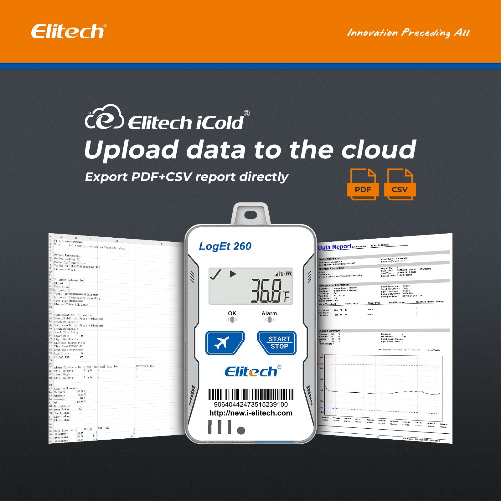 Elitech 4G GPS Reusable Real - time Temperature Humidity Data Logger Light/Shock/Location, Built - in SIM Card, Shadow Data,Airplane mode,Cloud Data Storage,SMS/Email/APP/Web Alarm,100000 Points,Loget 260 - THE - Elitech Technology, Inc.