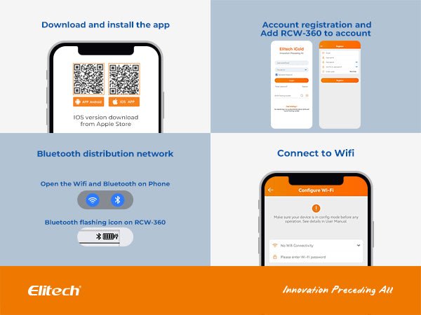 Elitech 4G/WiFi Real - Time Temperature Humidity CO2 Digital Data Logger, Diverse Replaceable Probes, 100000 Points, Cloud Data Storage, SMS/Email/APP/Web Alarm,Dual External Expansion Channel,RCW - 360Pro - DC - Elitech Technology, Inc.