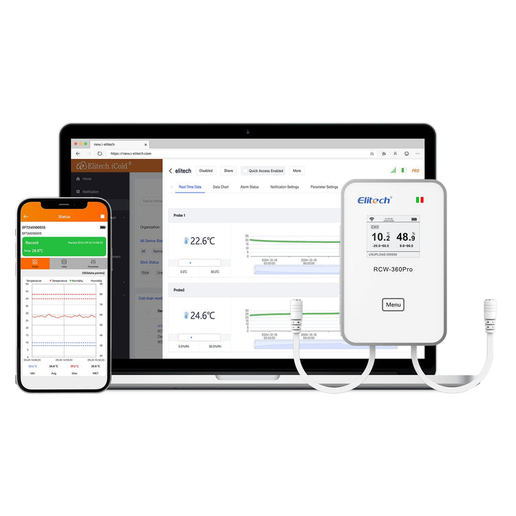 Elitech 4G/WiFi Real - Time Temperature Humidity CO2 Digital Data Logger, Diverse Replaceable Probes, 100000 Points, Cloud Data Storage, SMS/Email/APP/Web Alarm,Dual External Expansion Channel,RCW - 360Pro - DC - Elitech Technology, Inc.