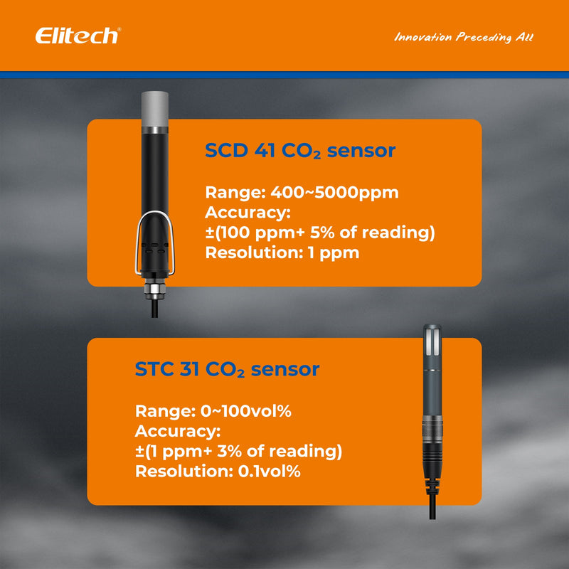 Elitech External Carbon Dioxide Probe, CO2 Probe Matches with RCW - 360Pro Device only, 400 - 5000 PPM Range, Audio Plug Connector, 6.5 ft Cable - Elitech Technology, Inc.