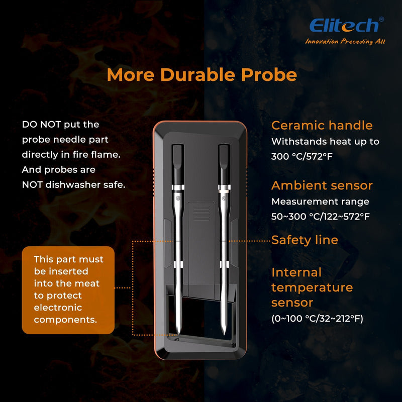 Elitech WMT - 20 Wireless Smart Meat Thermometer, Dual - Probe Bluetooth Grill Thermometer with LCD Display and ToGrill App, for Oven, BBQ, Kitchen, and Outdoor Cooking, - Elitech Technology, Inc.