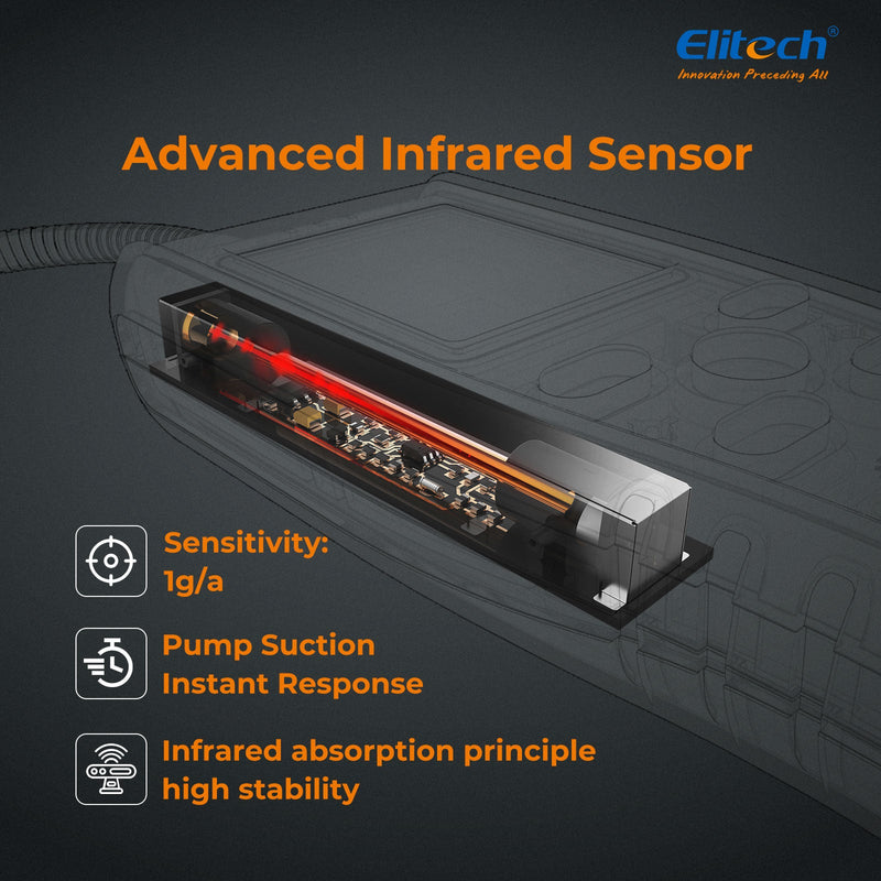 (Pre - order) Elitech Infrared Refrigerant Leak Detector ILD - 200 max High - Precision HVAC/R Leak Detection, 10 - Year Sensor Lifetime, 1g/a Ultra - Low Detection, 4 Sensitivity Levels, Rechargeable Battery, TFT Display & Sound Alarm - Elitech Technology, Inc.