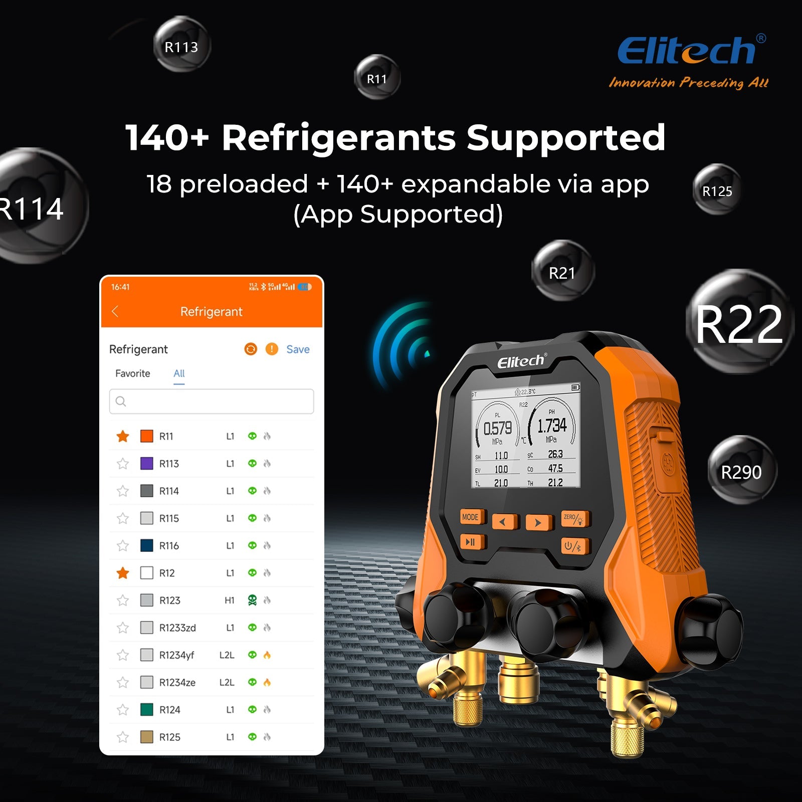 (Pre - order)Elitech MS - 870 HVAC Digital Manifold Gauge Set, 4 - in - 1 Refrigeration Tool with Vacuum, Pressure - Hold, Data Logging, Supports 18 Refrigerants, Bluetooth APP, for HVAC/R Systems - Elitech Technology, Inc.