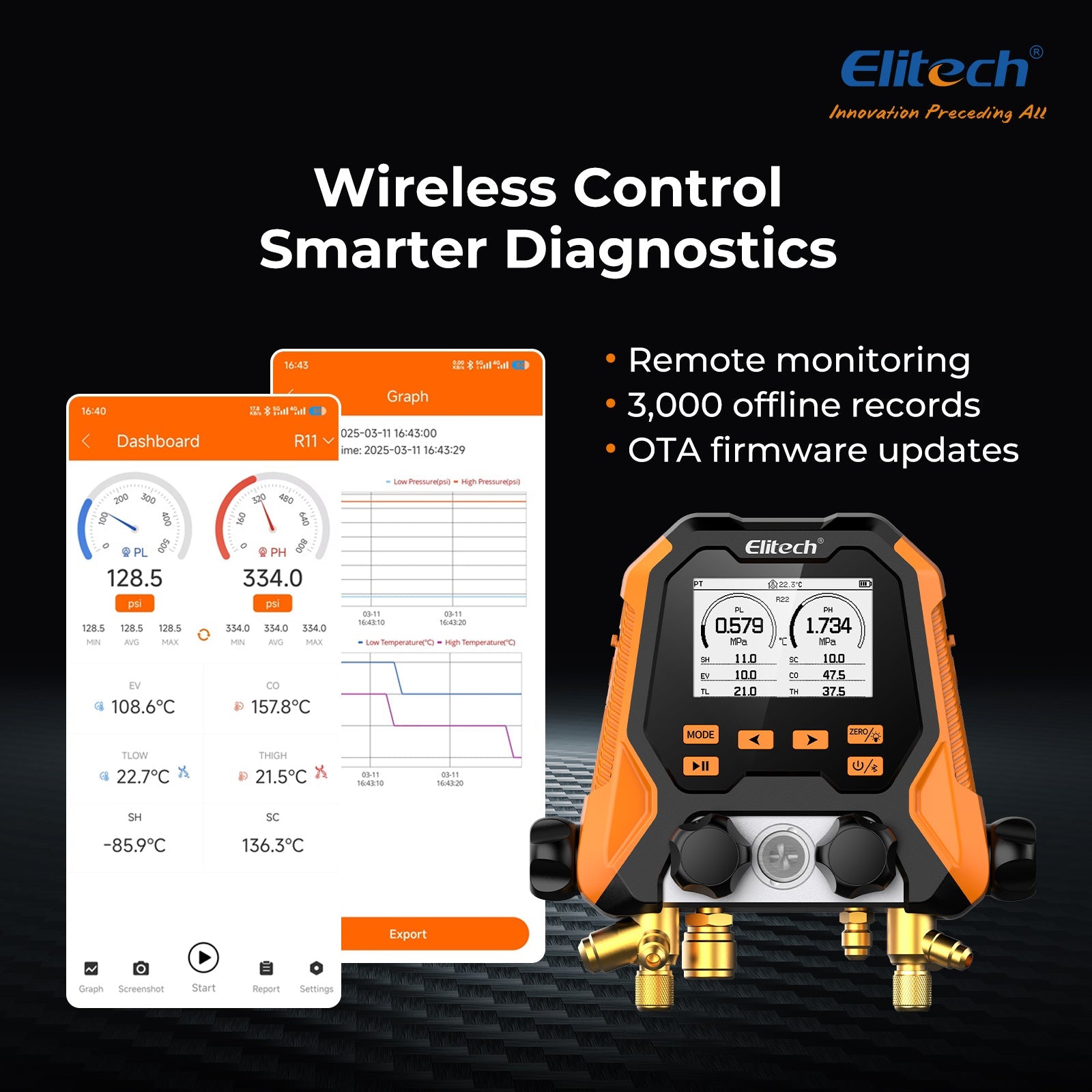 (Pre - order)Elitech MS - 870 HVAC Digital Manifold Gauge Set, 4 - in - 1 Refrigeration Tool with Vacuum, Pressure - Hold, Data Logging, Supports 18 Refrigerants, Bluetooth APP, for HVAC/R Systems - Elitech Technology, Inc.