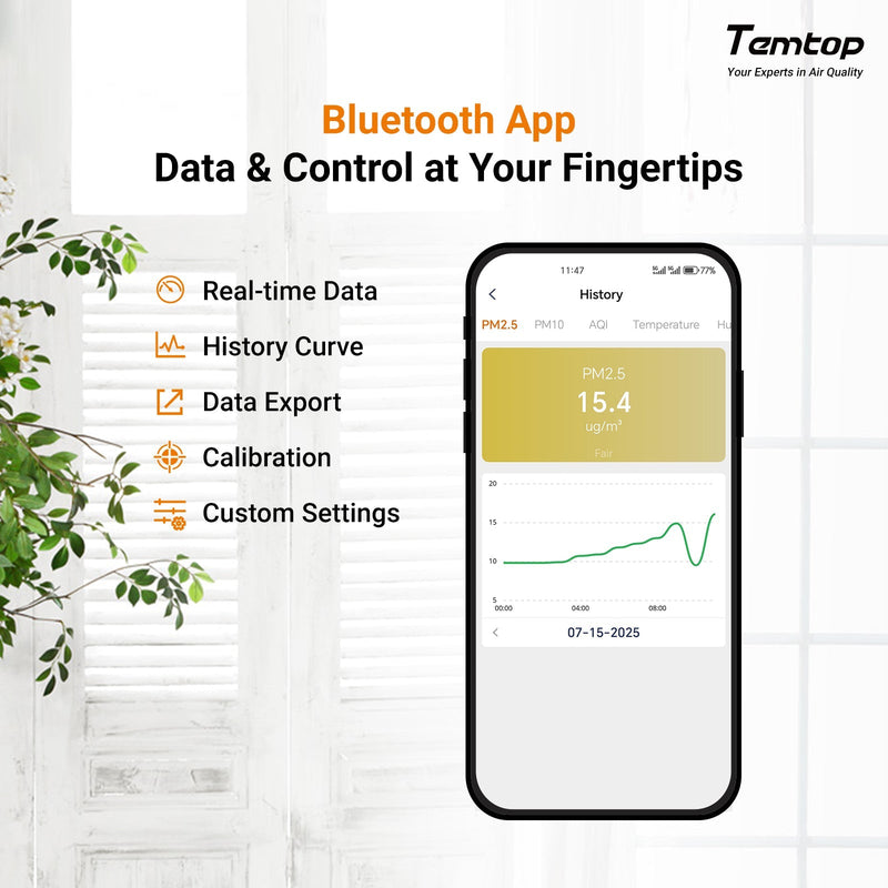 Temtop Air Quality Monitor P2, PM2.5, PM10, CO₂, Temp & Humidity Detector for Home/Office | Accurate PM2.5, CO₂, AQI Readings Bluetooth App - Temtop