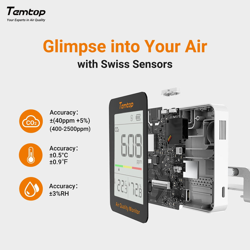 Temtop C1 CO2 Monitor Air Quality Monitor, Indoor Carbon Dioxide Detector, Tester for CO2, Temperature and Humidity - Elitech Technology, Inc.