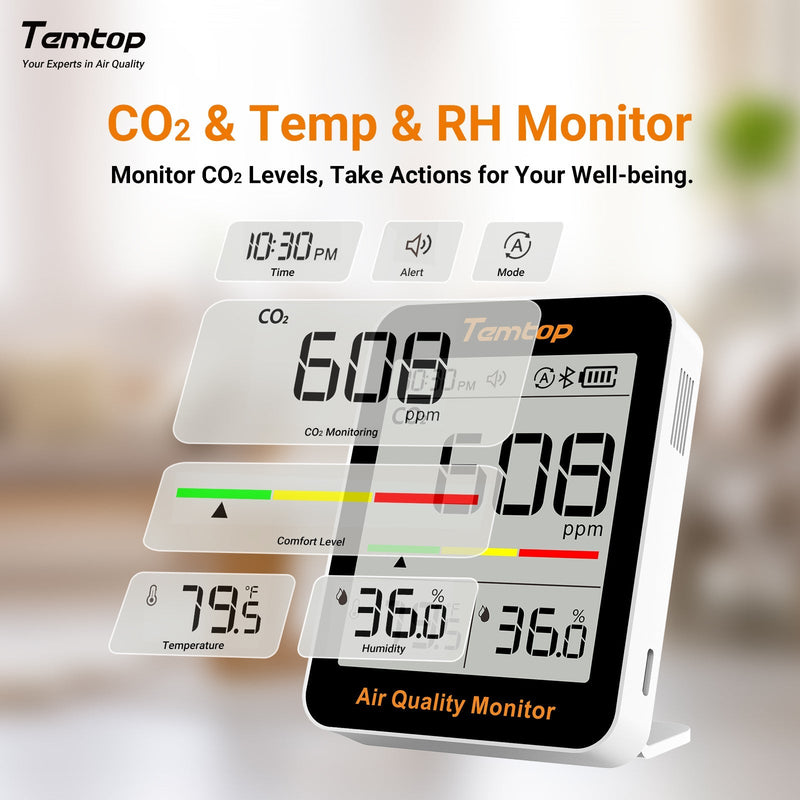 Temtop C1+ CO2 Monitor Indoor Air Quality Monitor for CO2, Temperature and Humidity with App and Data History - Elitech Technology, Inc.