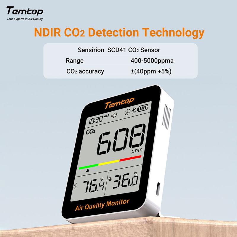 Temtop C1+ CO2 Monitor Indoor Air Quality Monitor for CO2, Temperature and Humidity with App and Data History - Elitech Technology, Inc.