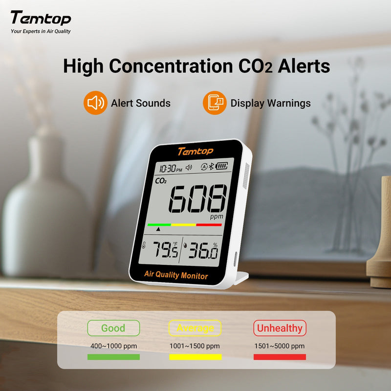 Temtop C1+ CO2 Monitor Indoor Air Quality Monitor for CO2, Temperature and Humidity with App and Data History - Elitech Technology, Inc.