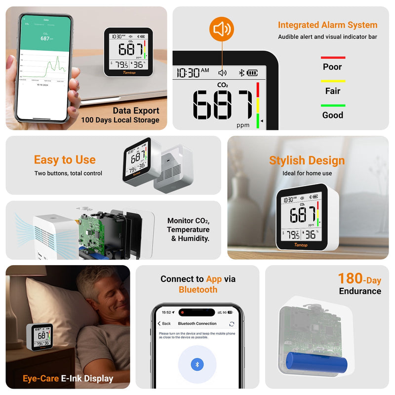 Temtop C10 2nd E - Ink Display CO2 Monitor Indoor Air Quality Monitor for CO2, Temperature and Humidity with App and Data History - Elitech Technology, Inc.