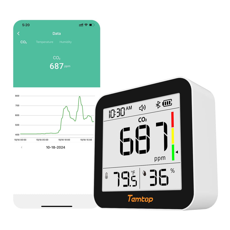 Temtop C10 2nd E - Ink Display CO2 Monitor Indoor Air Quality Monitor for CO2, Temperature and Humidity with App and Data History - Elitech Technology, Inc.