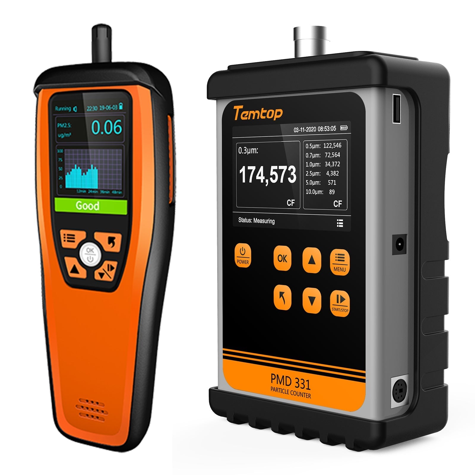 Temtop Innovative Handheld Particle Counter for Air Quality Measurement Conform to ISO Standard PMD 331 - Elitech Technology, Inc.