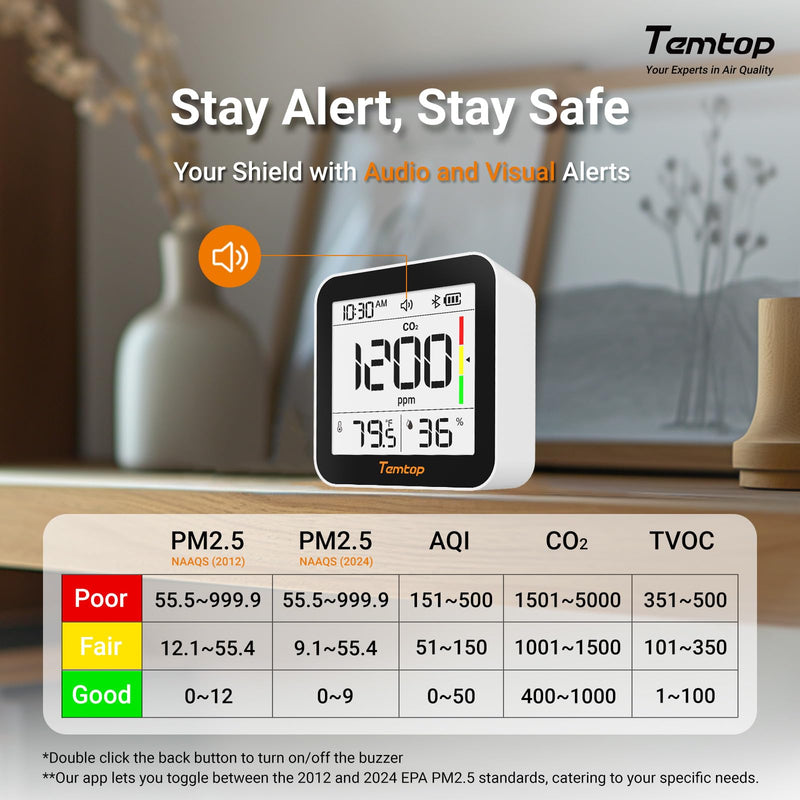 Temtop M10+ Smart Indoor Air Quality Monitor for CO2, AQI, PM2.5, VOC Temperature & Humidity with App - Elitech Technology, Inc.