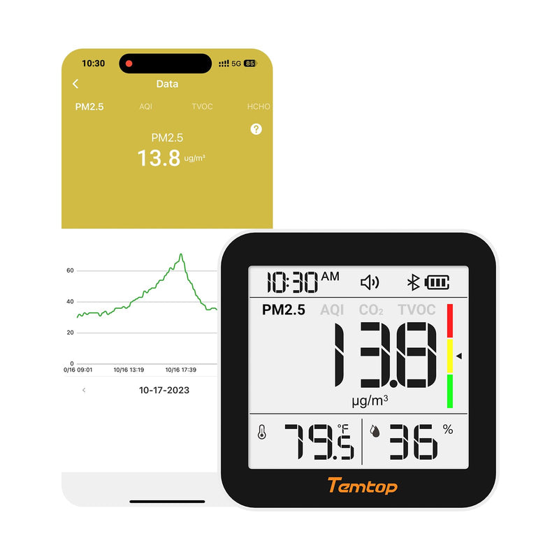 Temtop M10+ Smart Indoor Air Quality Monitor for CO2, AQI, PM2.5, VOC Temperature & Humidity with App - Elitech Technology, Inc.