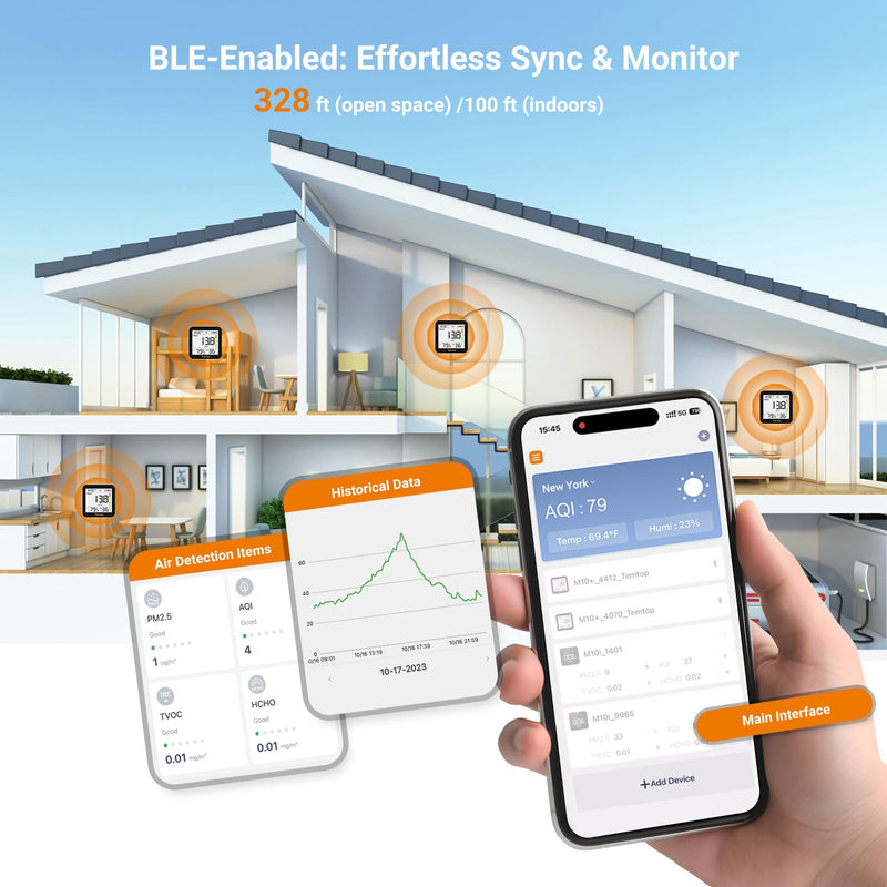 Temtop M10+ Smart Indoor Air Quality Monitor for CO2, AQI, PM2.5, VOC Temperature & Humidity with App - Elitech Technology, Inc.
