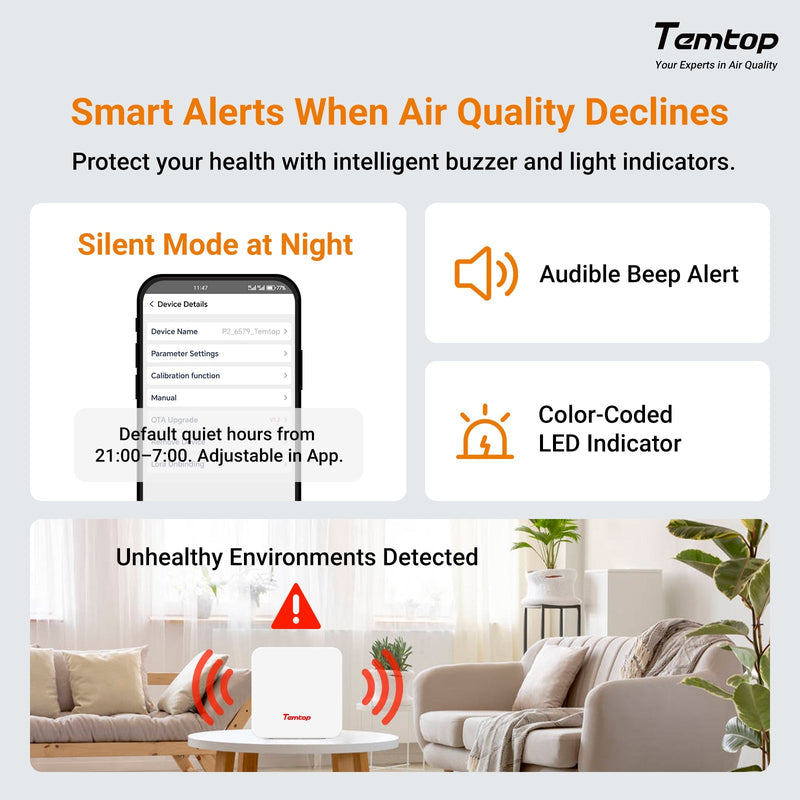 Temtop P1 Air Quality Monitor – PM2.5, PM10, Temp & Humidity Detector with Real - Time AQI & Bluetooth App - Temtop
