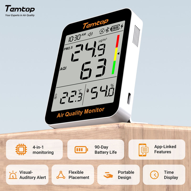 Temtop S1+ Bluetooth Indoor Air Quality Meter Temperature and Humidity AQI PM2.5 Monitor with APP Control - Elitech Technology, Inc.