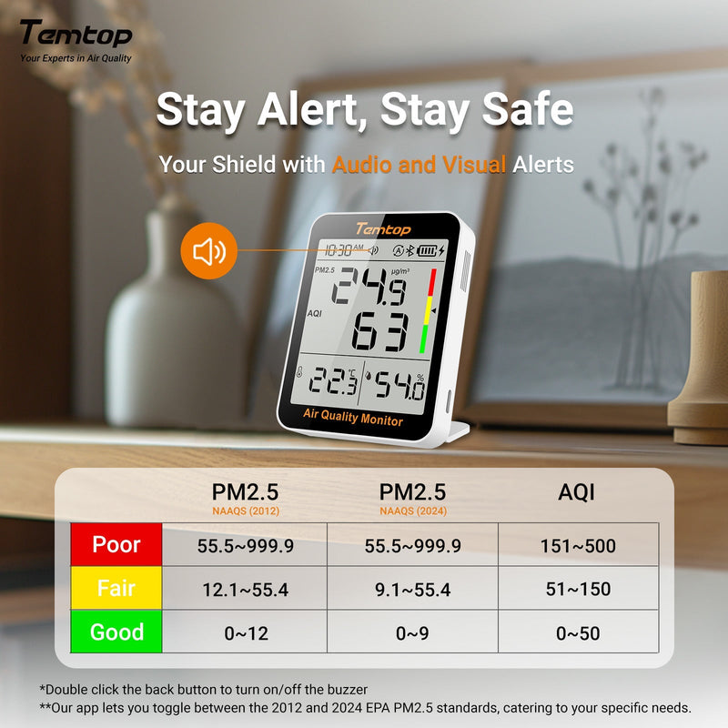 Temtop S1+ Bluetooth Indoor Air Quality Meter Temperature and Humidity AQI PM2.5 Monitor with APP Control - Elitech Technology, Inc.