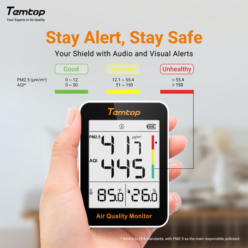 Temtop S1 - up Indoor Air Quality Meter Temperature & Humidity AQI PM2.5 Monitor with Accurate Sensor - Elitech Technology, Inc.
