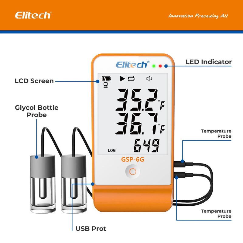 Elitech Digital Temperature Humidity Data Logger Pharmacy Refrigerator Thermometer Vaccine Fridge Temperature Monitor GSP-6G TDE - Elitech Technology, Inc.