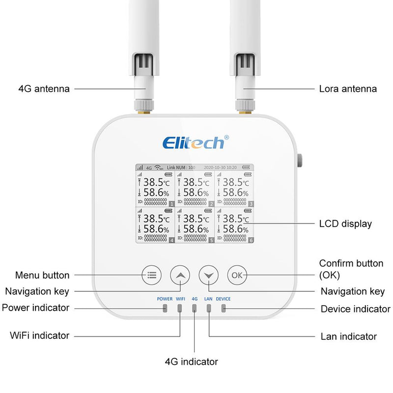 Elitech RCW-3000 & RCW-3200 WiFi 4G Wireless Temperature Humidity Data Logger and Transceiver Monitor System with Cloud and Mobile App - Elitech Technology, Inc.