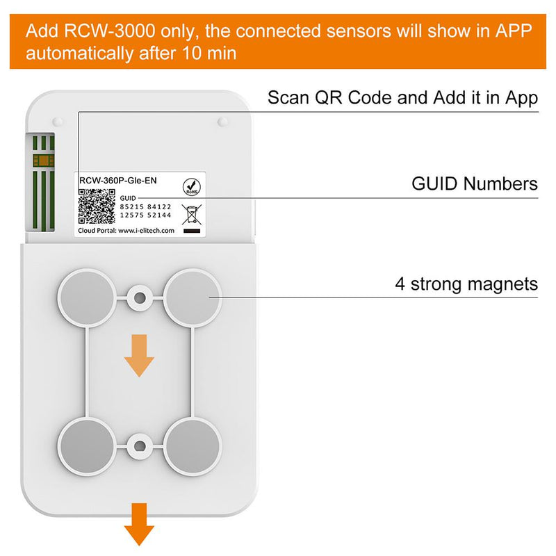 Elitech RCW-3000 & RCW-3200 WiFi 4G Wireless Temperature Humidity Data Logger and Transceiver Monitor System with Cloud and Mobile App - Elitech Technology, Inc.