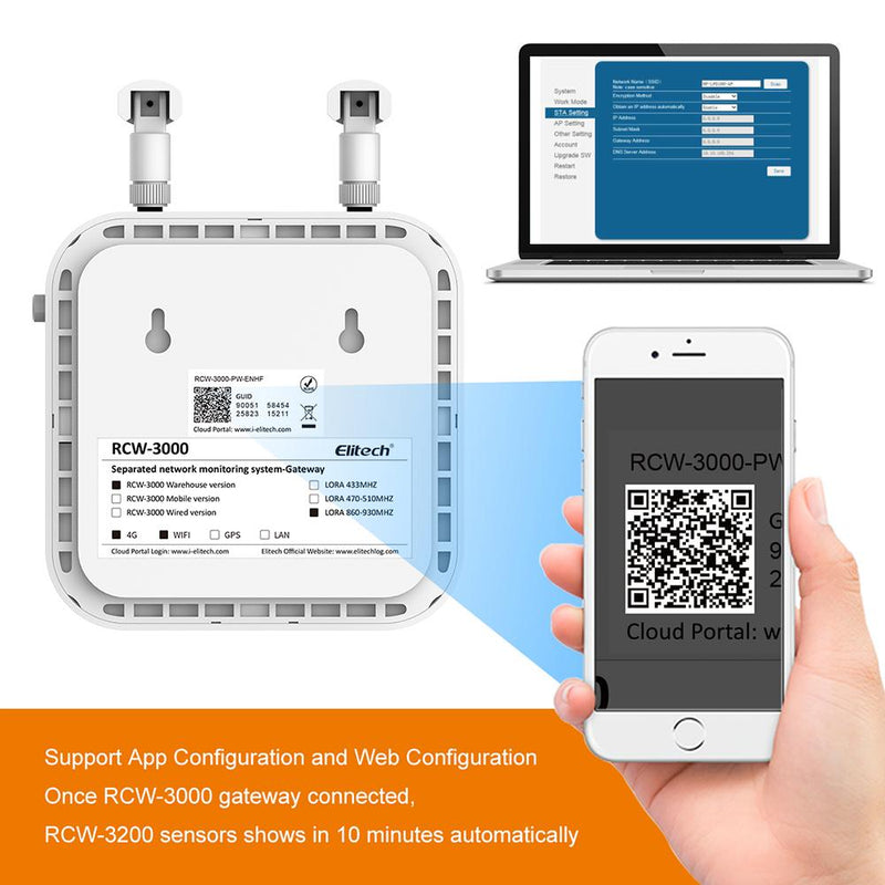 Elitech RCW-3000 & RCW-3200 WiFi 4G Wireless Temperature Humidity Data Logger and Transceiver Monitor System with Cloud and Mobile App - Elitech Technology, Inc.