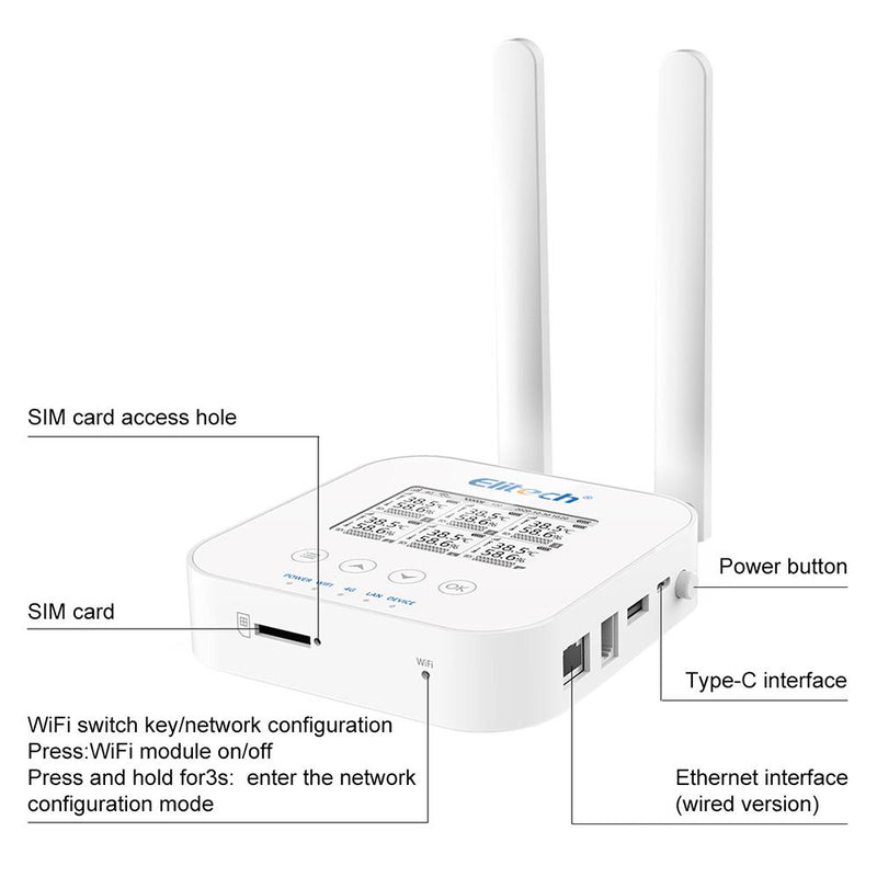 Elitech RCW-3000 & RCW-3200 WiFi 4G Wireless Temperature Humidity Data Logger and Transceiver Monitor System with Cloud and Mobile App - Elitech Technology, Inc.